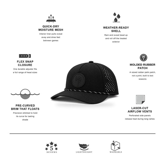 The Late Night Rally Performance Pickleball Hat - Black, features: molded rubber patch, laser-cut airflow vents, quick-dry mesh | The Pickled Palm